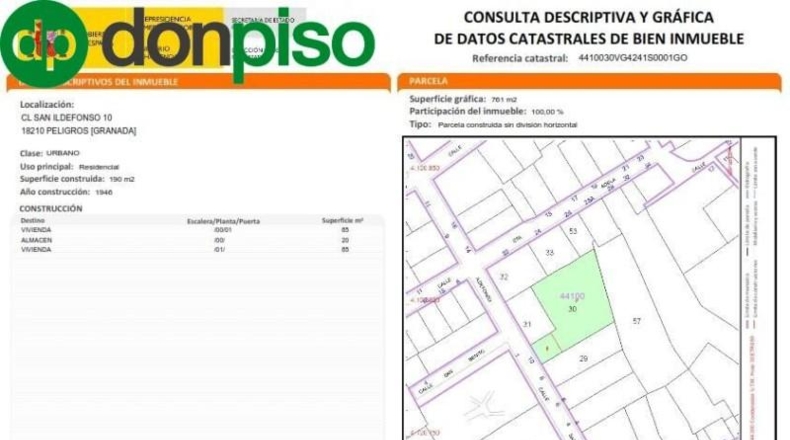 Granada - Peligros - 800m2
