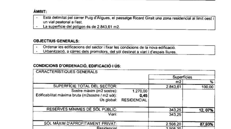 Gerona - Girona - 2540m2