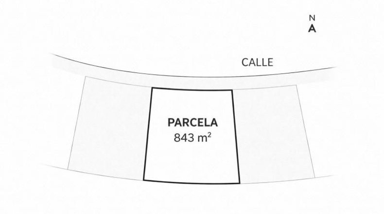 Gerona - l'Escala - 843m2