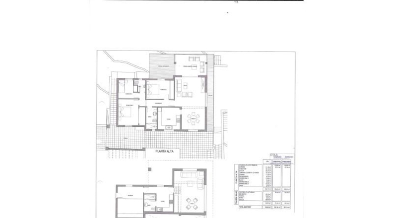 Alicante - Denia - 891m2
