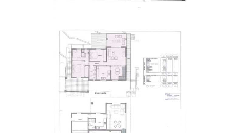 Alicante - Denia - 891m2