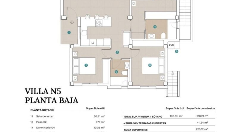 Alicante - La Nucía - 432m2