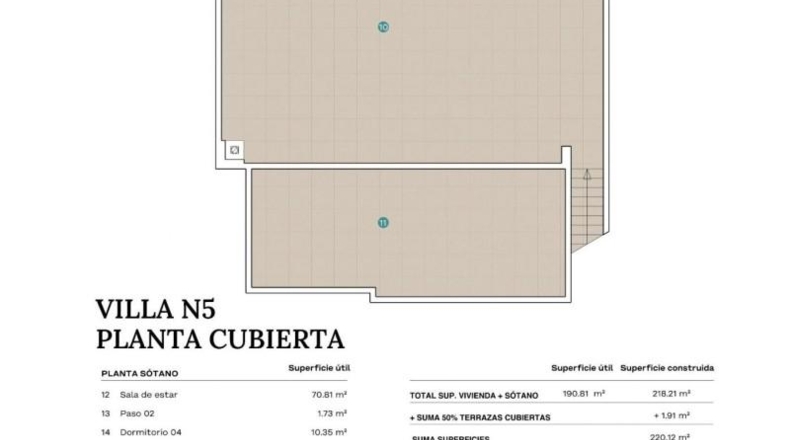 Alicante - La Nucía - 432m2