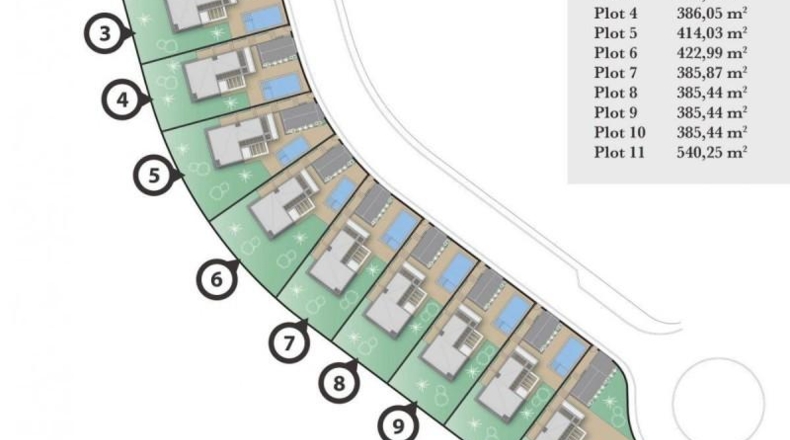 Alicante - Finestrat - 385m2