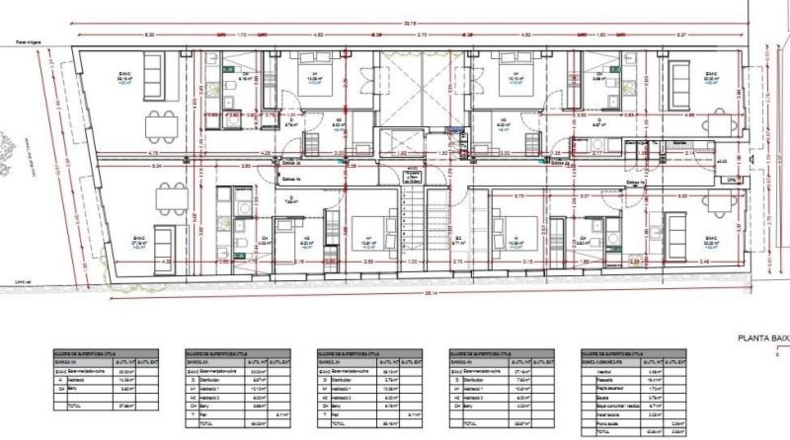 Barcelona - Sabadell - 538m2