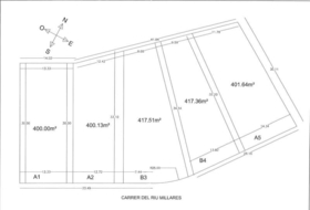 Torrent 2036&nbsp;m²