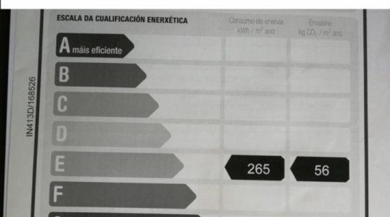 Orense - Ourense - 3100m2