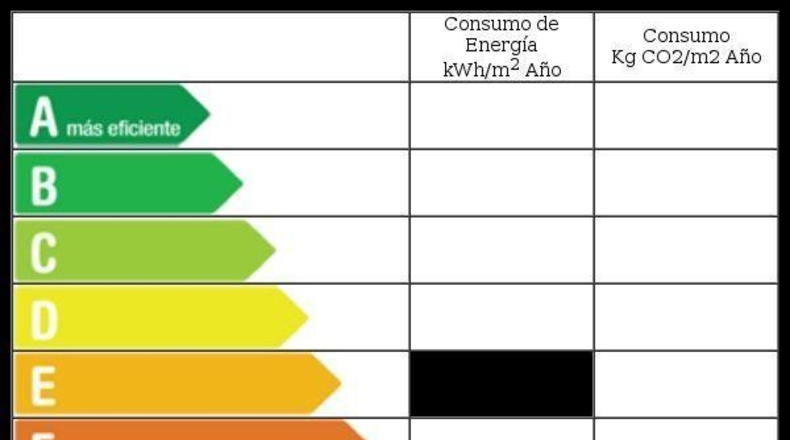 Orense - Ourense - 3100m2