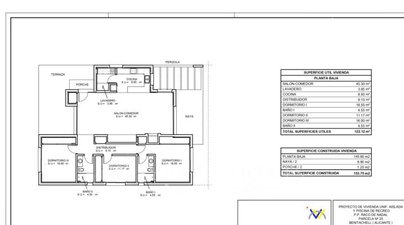 Alicante - Benitachell - 700m2