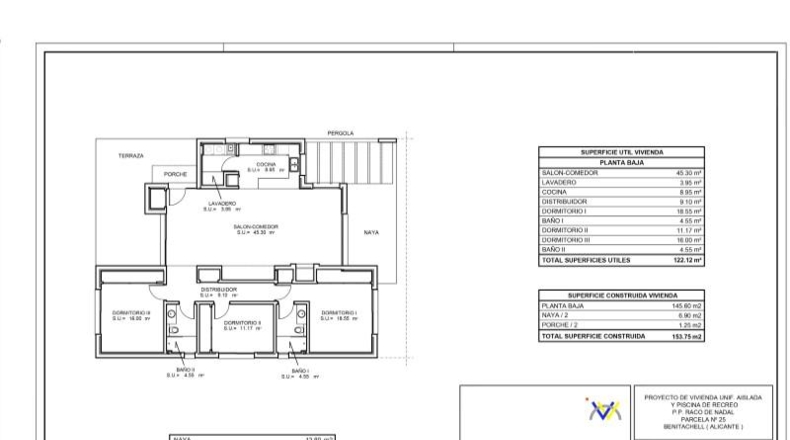 Alicante - Benitachell - 700m2