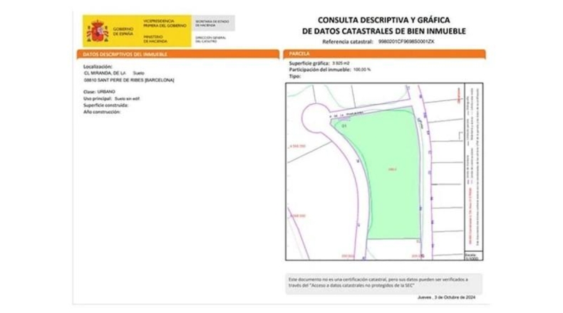 Barcelona - Sant Pere de Ribes - 3925m2