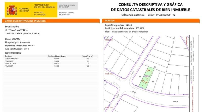 Guadalajara - El Casar - 2089m2