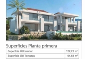 Городская земля под застройку на продажу у города Campo-Mijas Фото