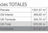 Городская земля под застройку на продажу у города Campo-Mijas Фото