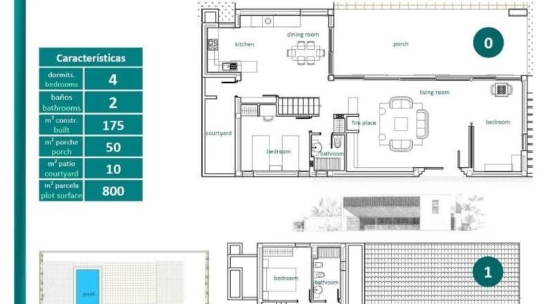 Sevilla - Sevilla - 800m2