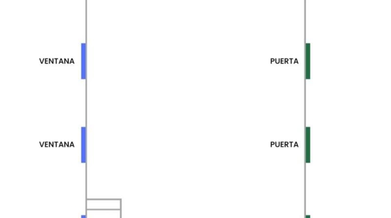 Santa Cruz de Tenerife - Güímar - 18440m2