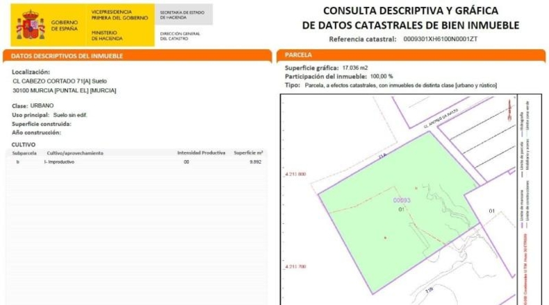 Murcia - Murcia - 21808m2