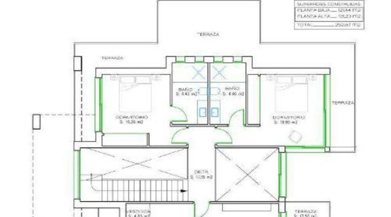 Málaga - Marbella - 890m2