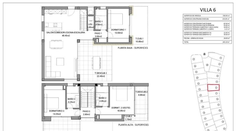 Alicante - Finestrat - 530m2