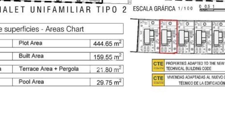 Alicante - Finestrat - 446m2