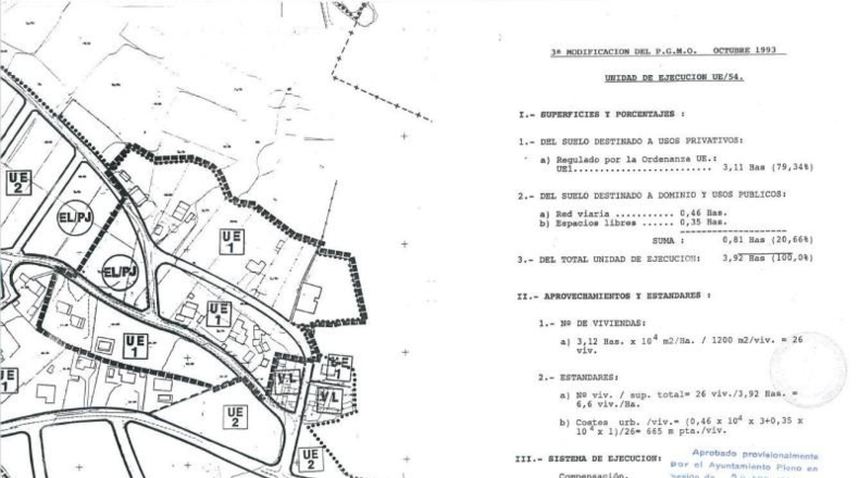 Alicante - San Vicente del Raspeig - 25581m2
