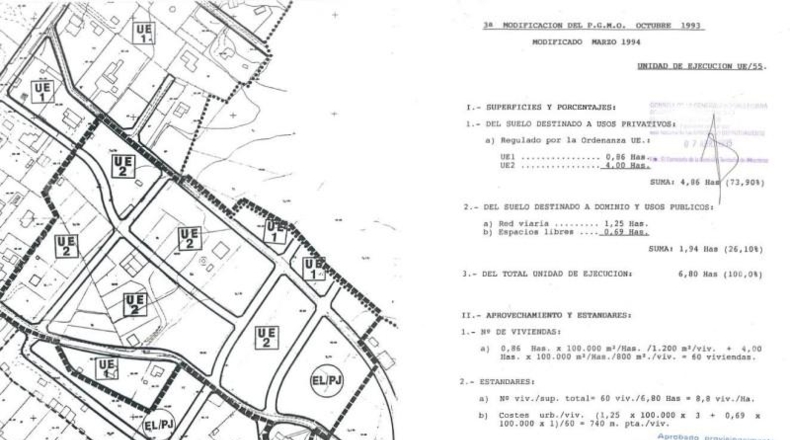 Alicante - San Vicente del Raspeig - 25581m2