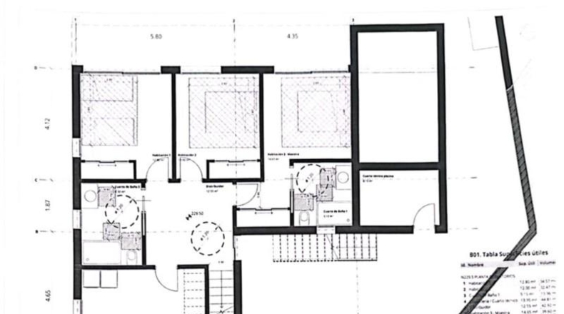 Alicante - Benitachell - 870m2