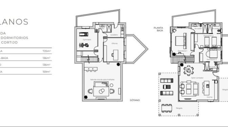 Almería - Cuevas del Almanzora - 725m2