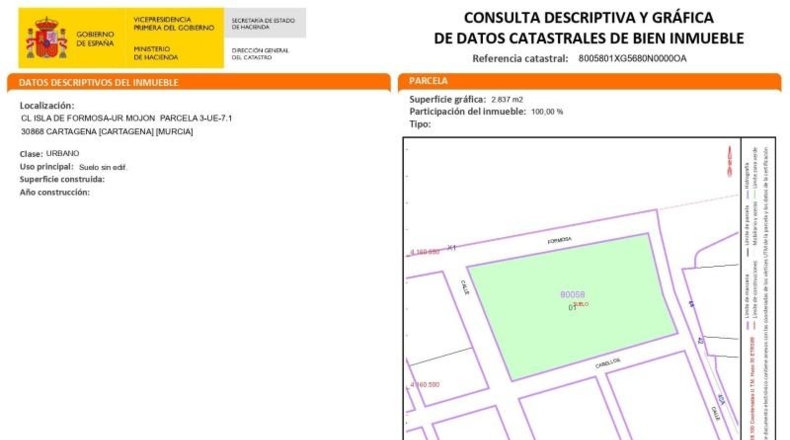 Murcia - Cartagena - 2836m2