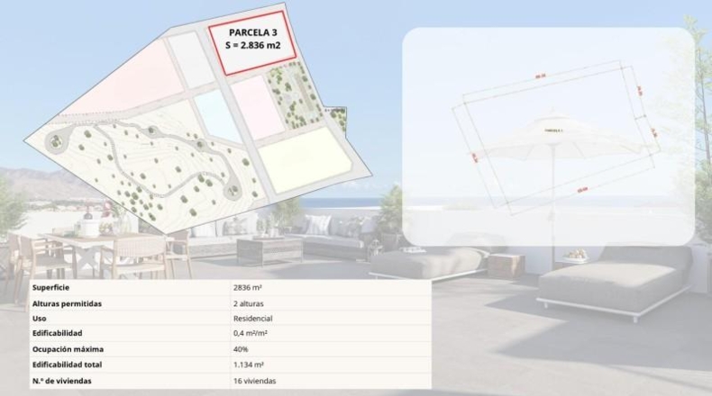 Murcia - Cartagena - 2836m2