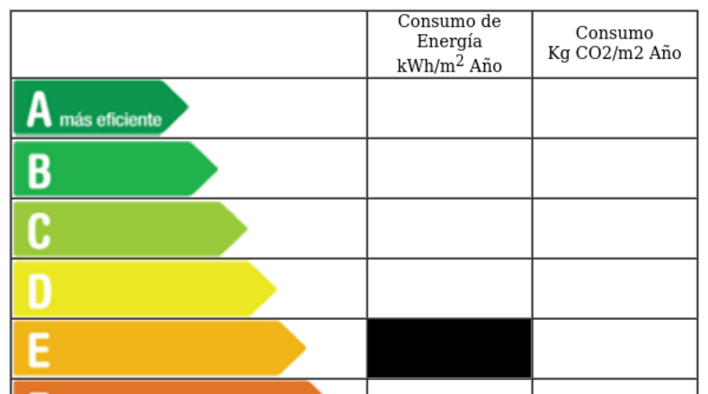 Asturias - La Sierra - 580m2