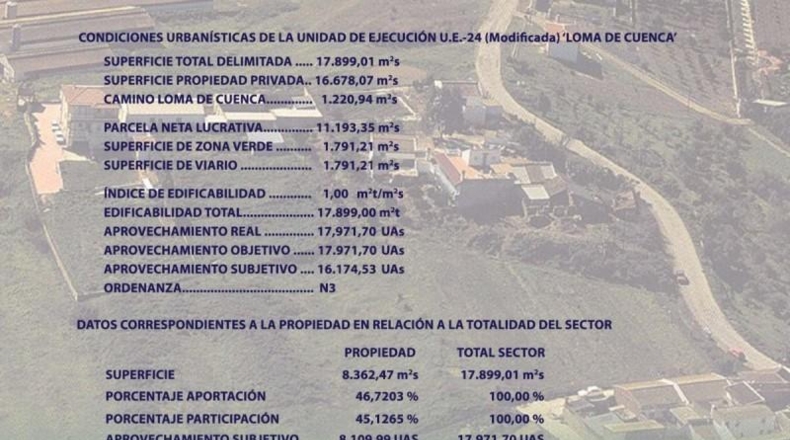 Málaga - Cártama - 8362m2