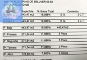 Urban land for sale on España, Valencia, ref: TR301922 photo
