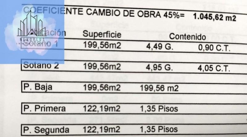 Valencia - Valencia - 443m2