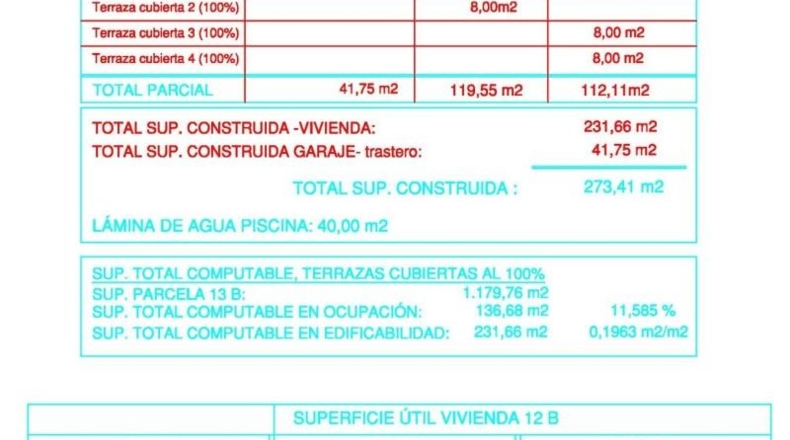 Alicante - Calpe - 1180m2