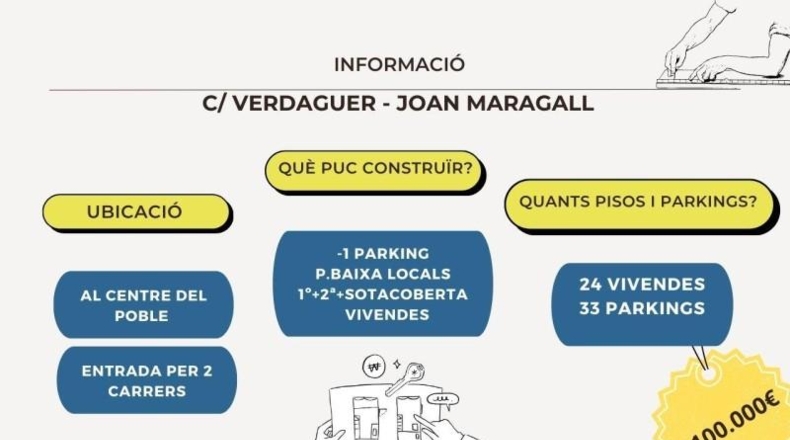 Barcelona - Pineda de Mar - 1126m2