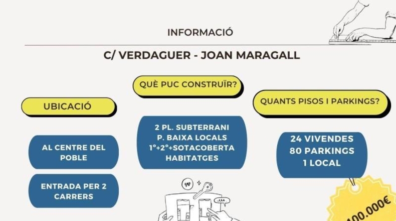 Barcelona - Pineda de Mar - 1126m2