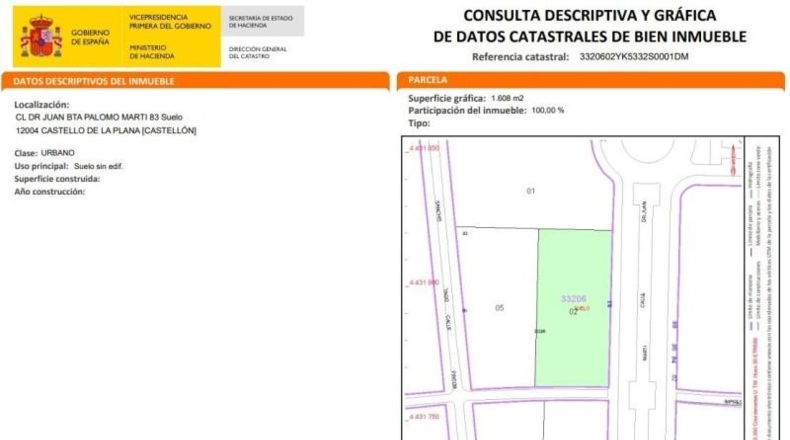 Castellon - Castellón de la Plana - 1608m2
