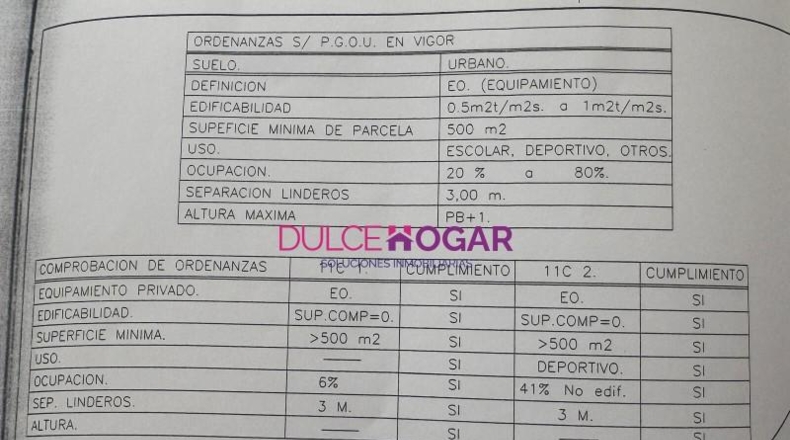 Málaga - Rincón de la Victoria - 5500m2