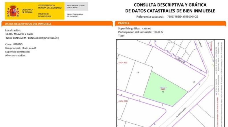 Castellón - Benicasim - 1446m2