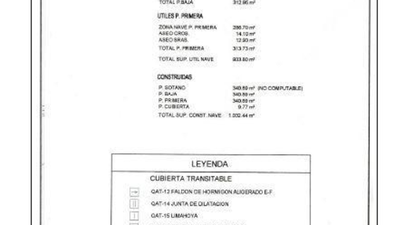 Alicante - Elche - 1032m2