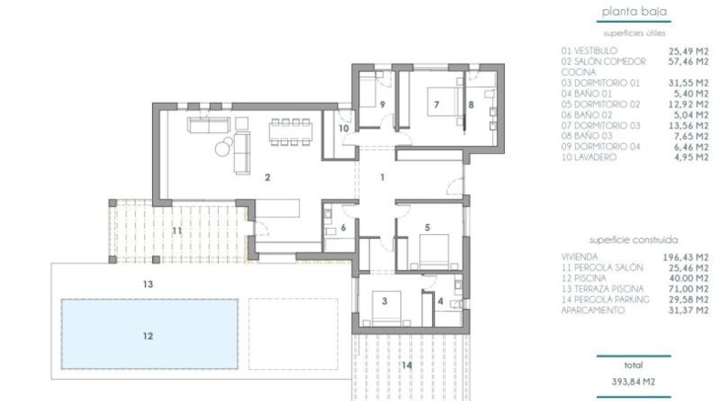 Alicante - Moraira - 800m2