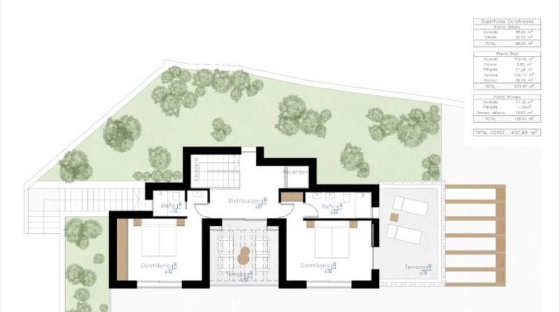 Alicante - Benisa - 800m2