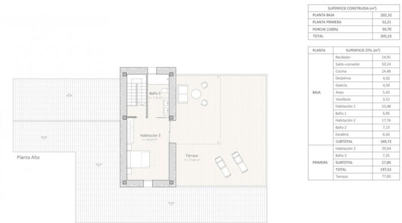 Alicante - Benisa - 10000m2