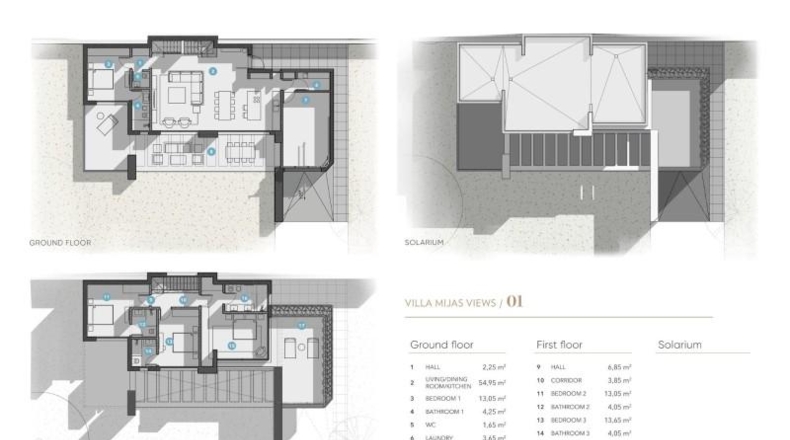 Málaga - Mijas - 580m2