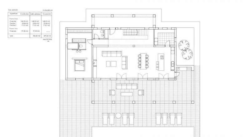 Alicante - Moraira - 13000m2