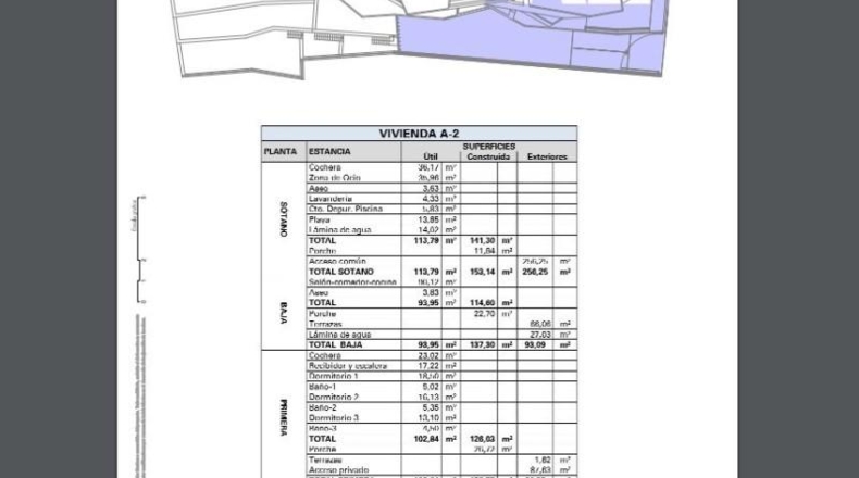 Alicante - Altea - 800m2