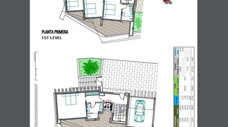 Alicante - Altea - 800m2