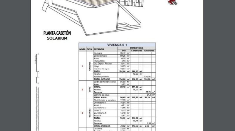 Alicante - Altea - 800m2