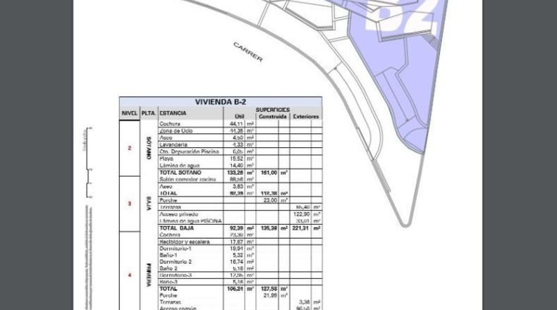 Alicante - Altea - 800m2